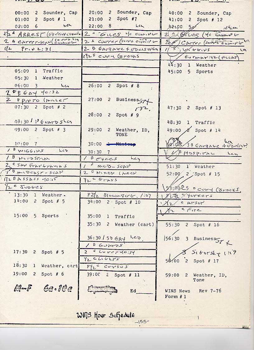 Internal WINS schedule