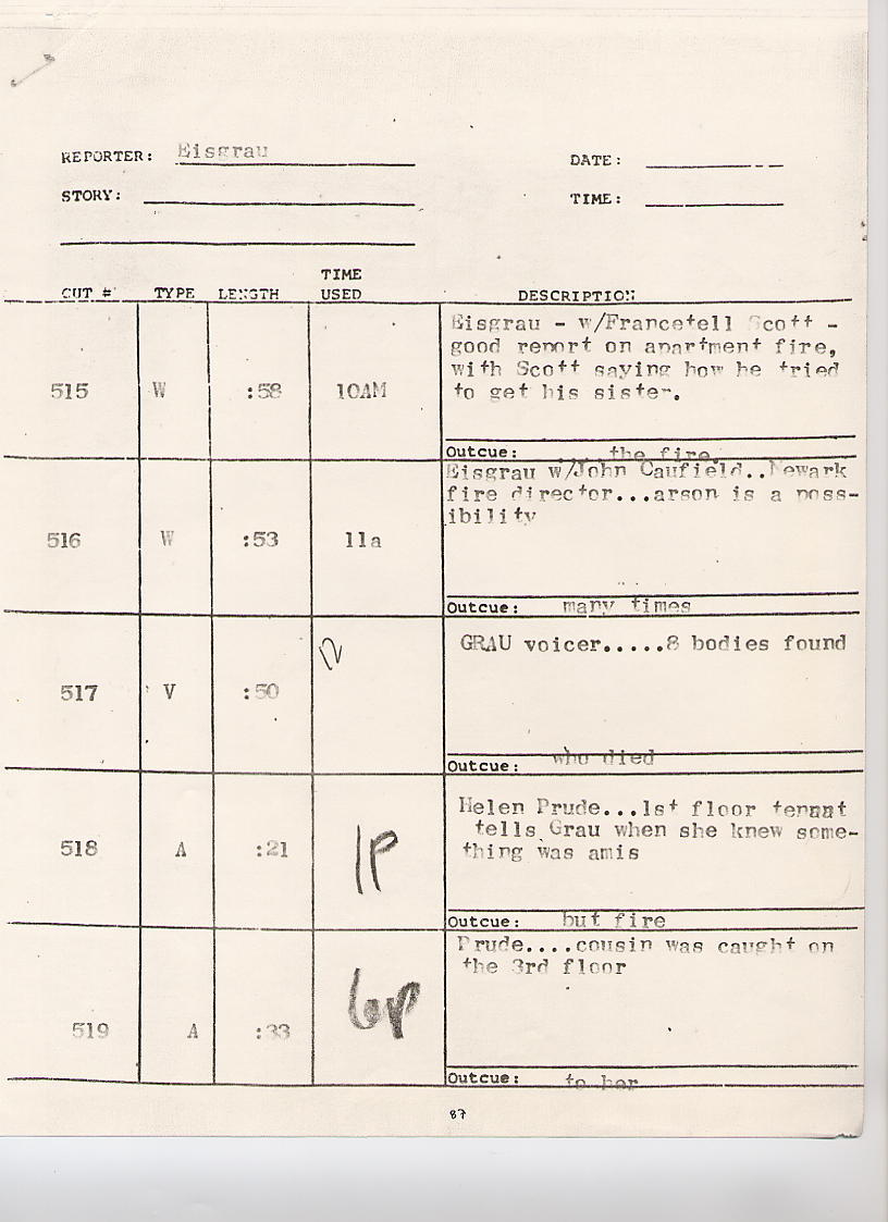 WNEW cart lists