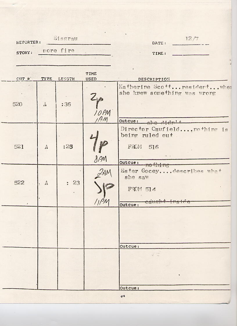 WNEW cart lists