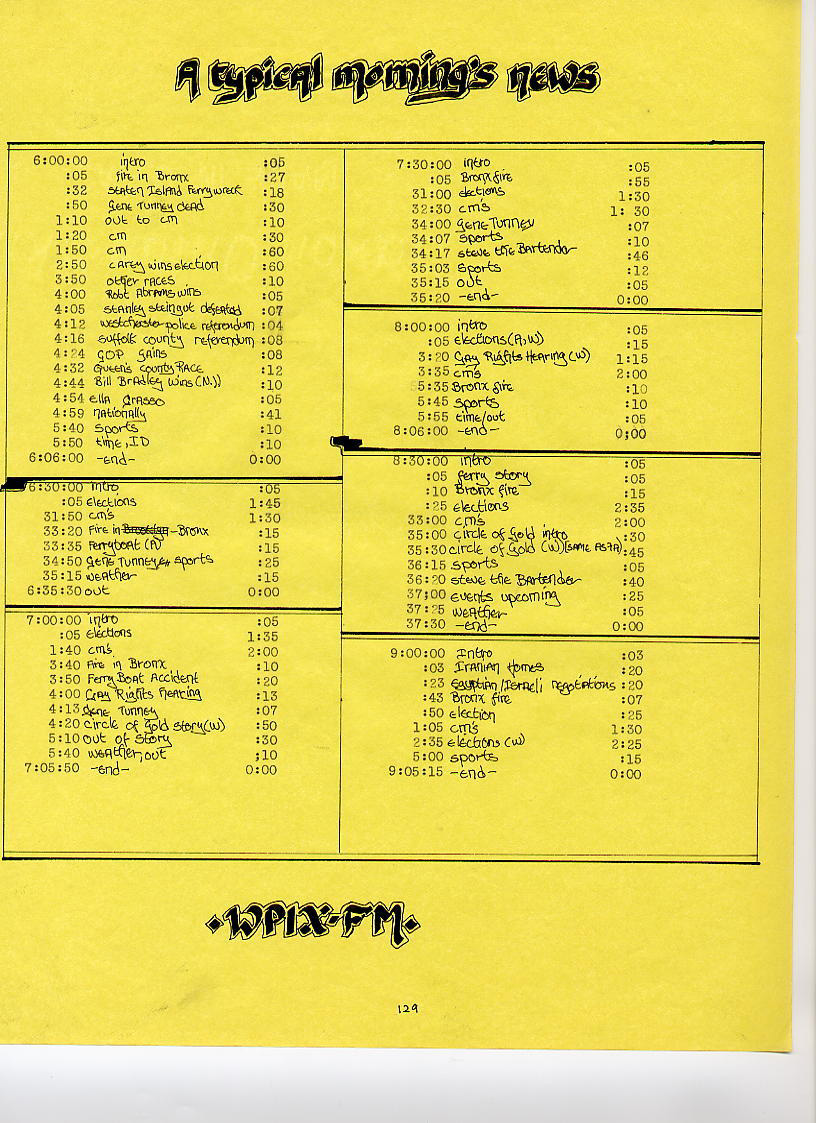 Detailed morning rundown